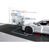 Цифровой роликовый тормозной стенд для легковых автомобилей и микроавтобусов с осевой нагрузкой до 3.5 т - Horex