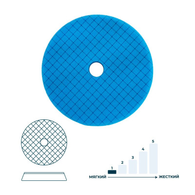 Губка полировочная синяя GTK4166